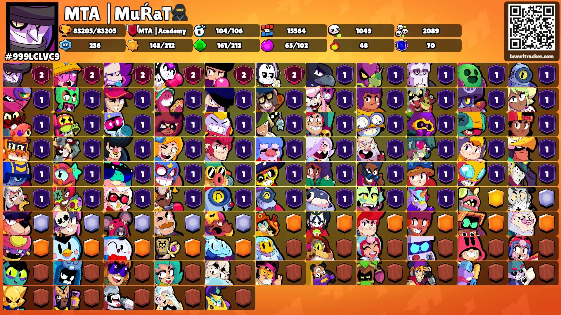 MTA |MuŔaT🥷's Ranks