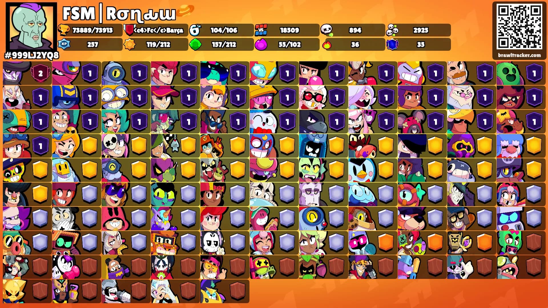 FSM|Rσɳԃɯ🪐's Ranks