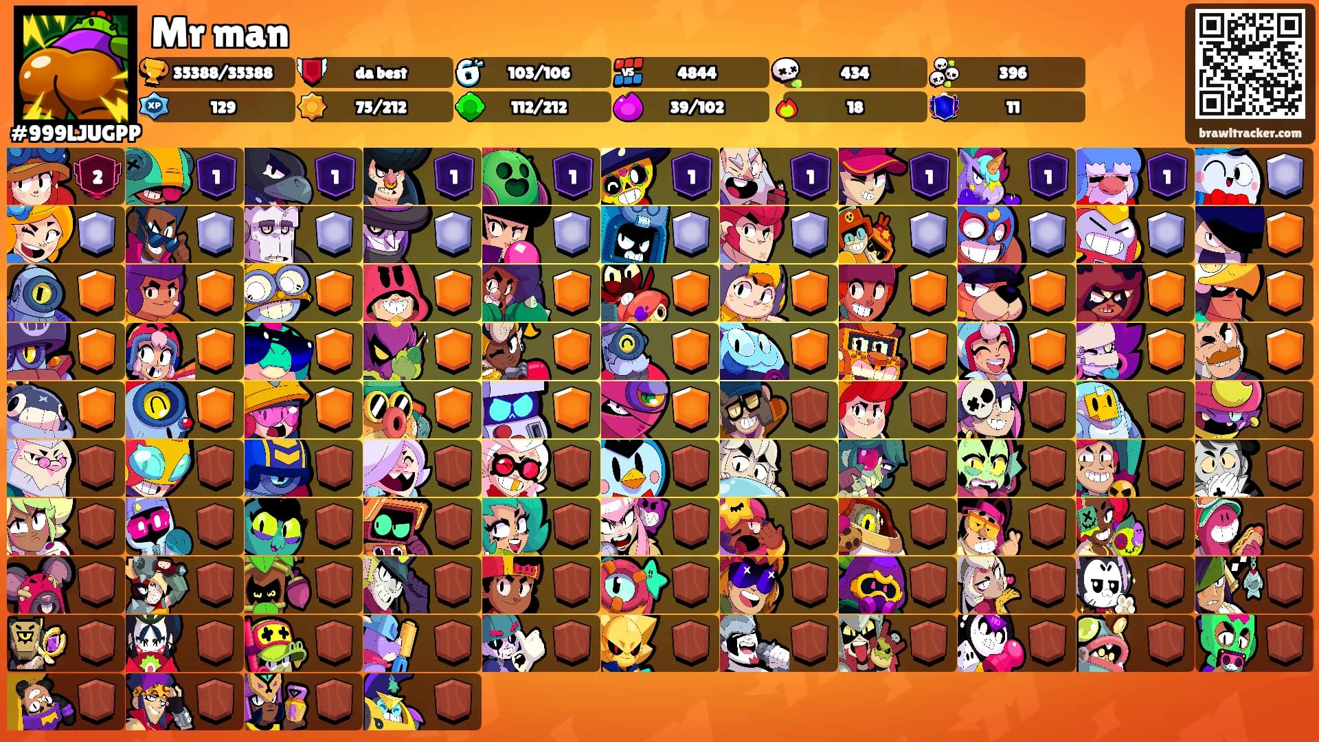 Mr man's Ranks