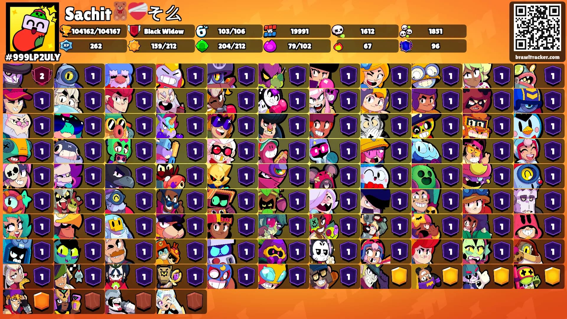 Sachit🧸❤️‍🩹そ么's Ranks