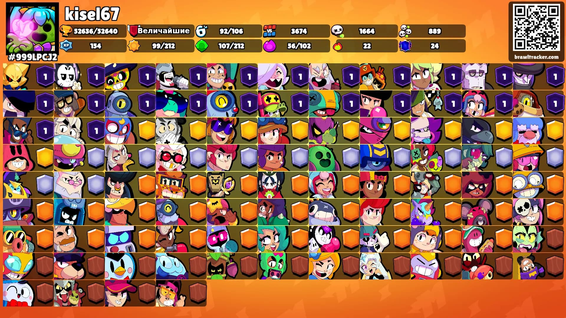 kisel67's Ranks