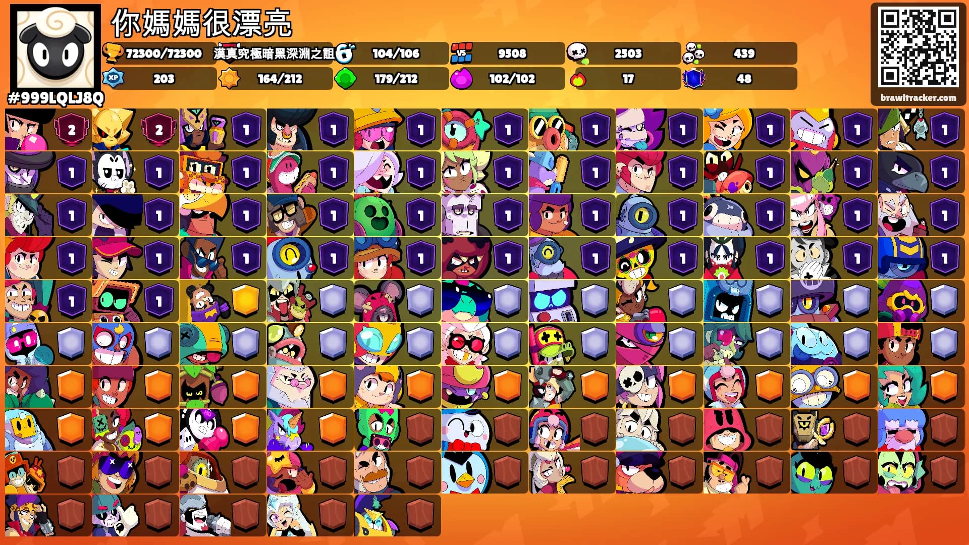 你媽媽很漂亮's Ranks