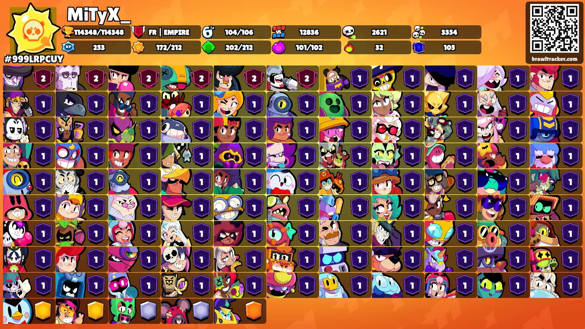 MiTyX_'s Ranks