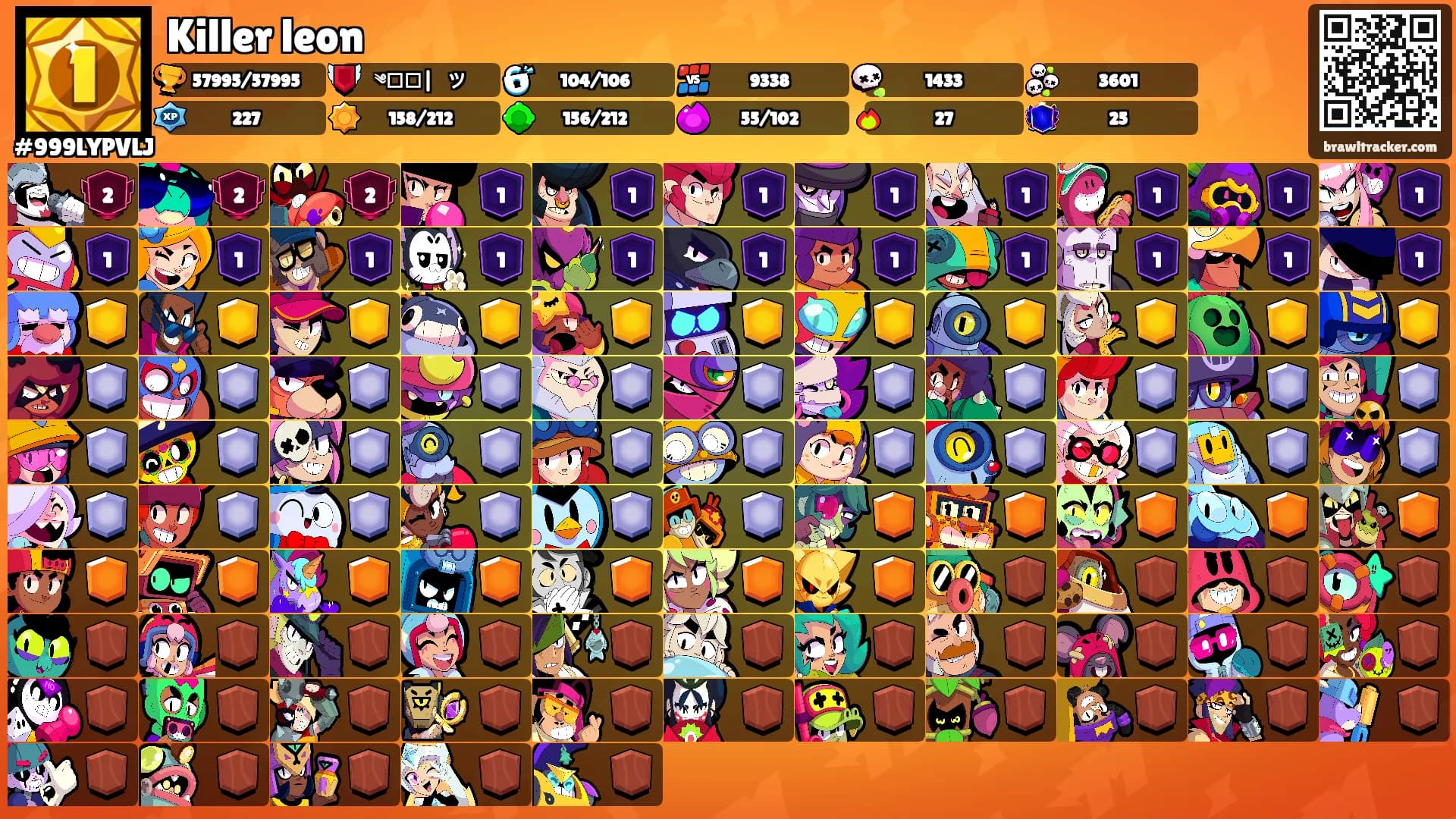 Killer leon's Ranks