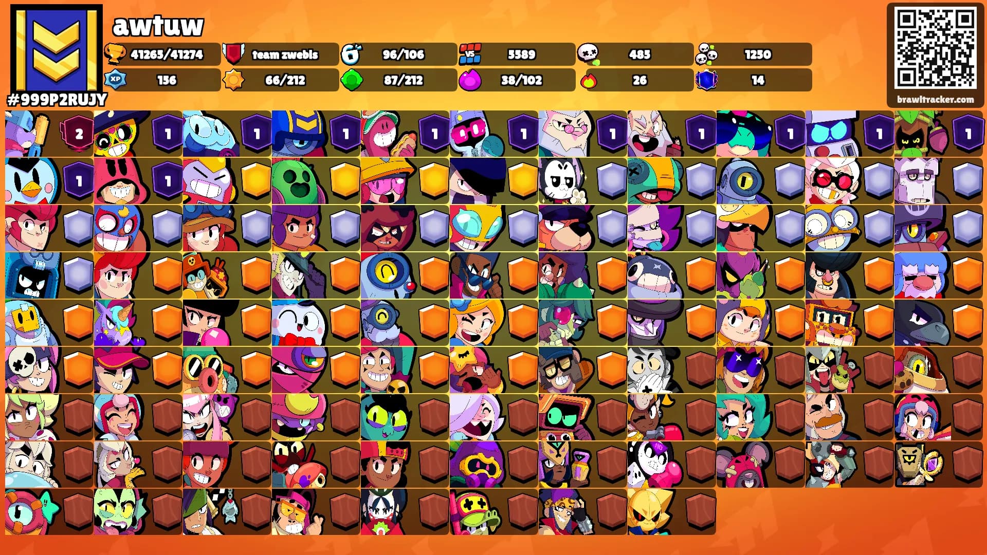 awtuw's Ranks