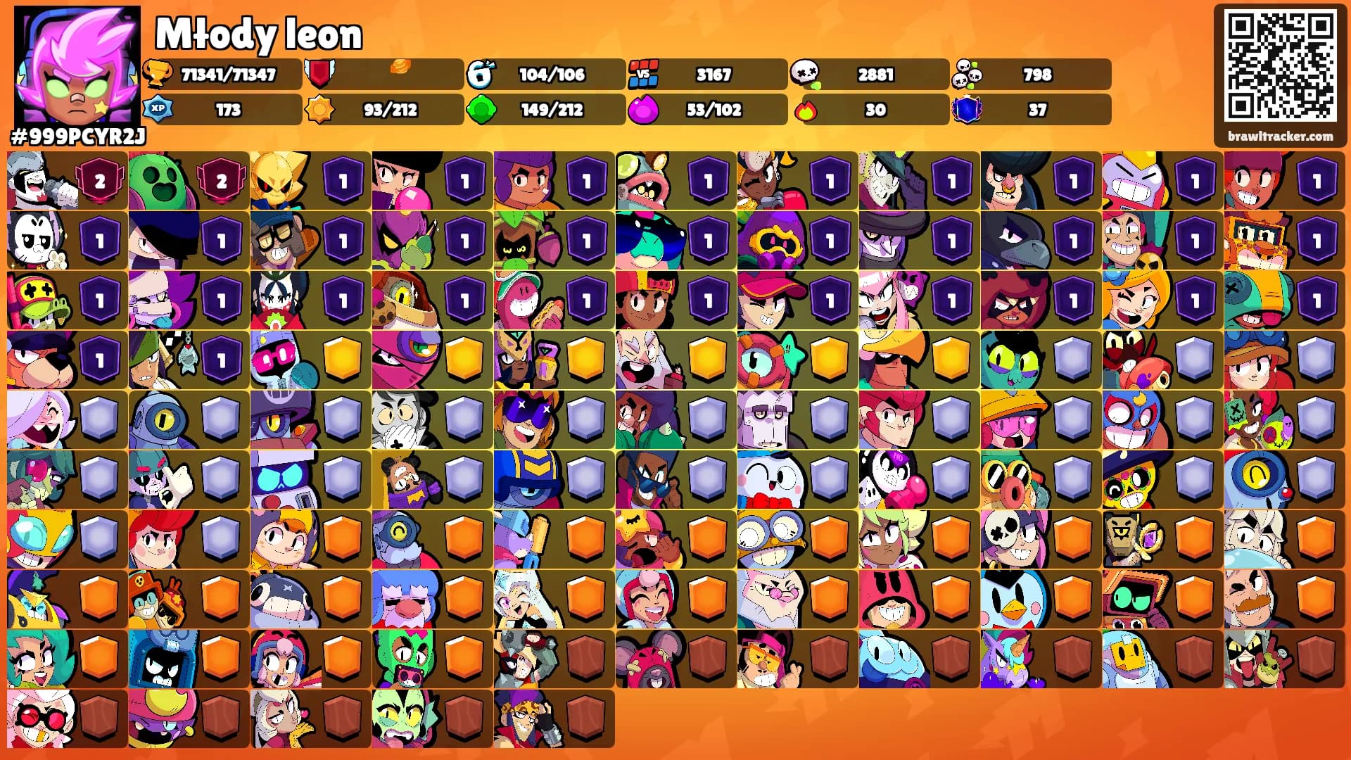 Młody leon's Ranks