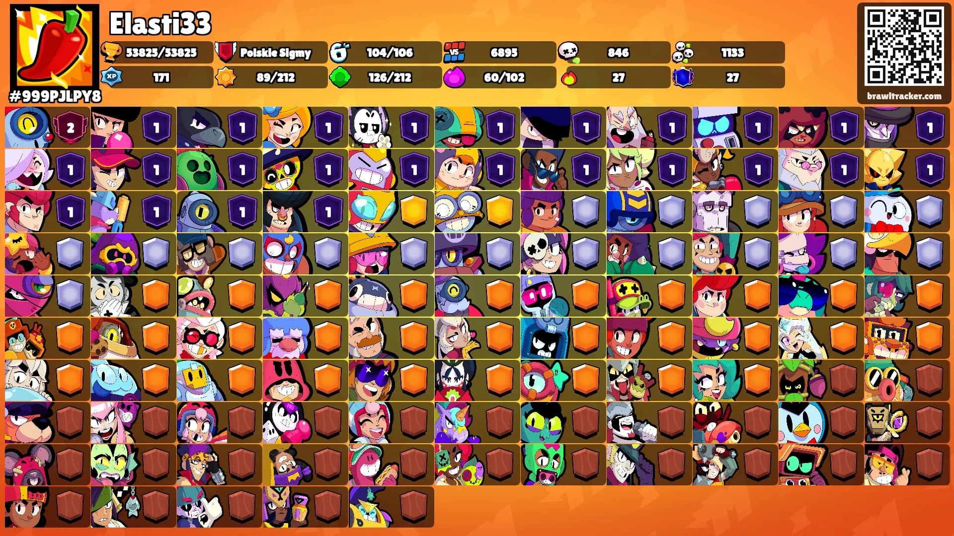 Elasti33's Ranks