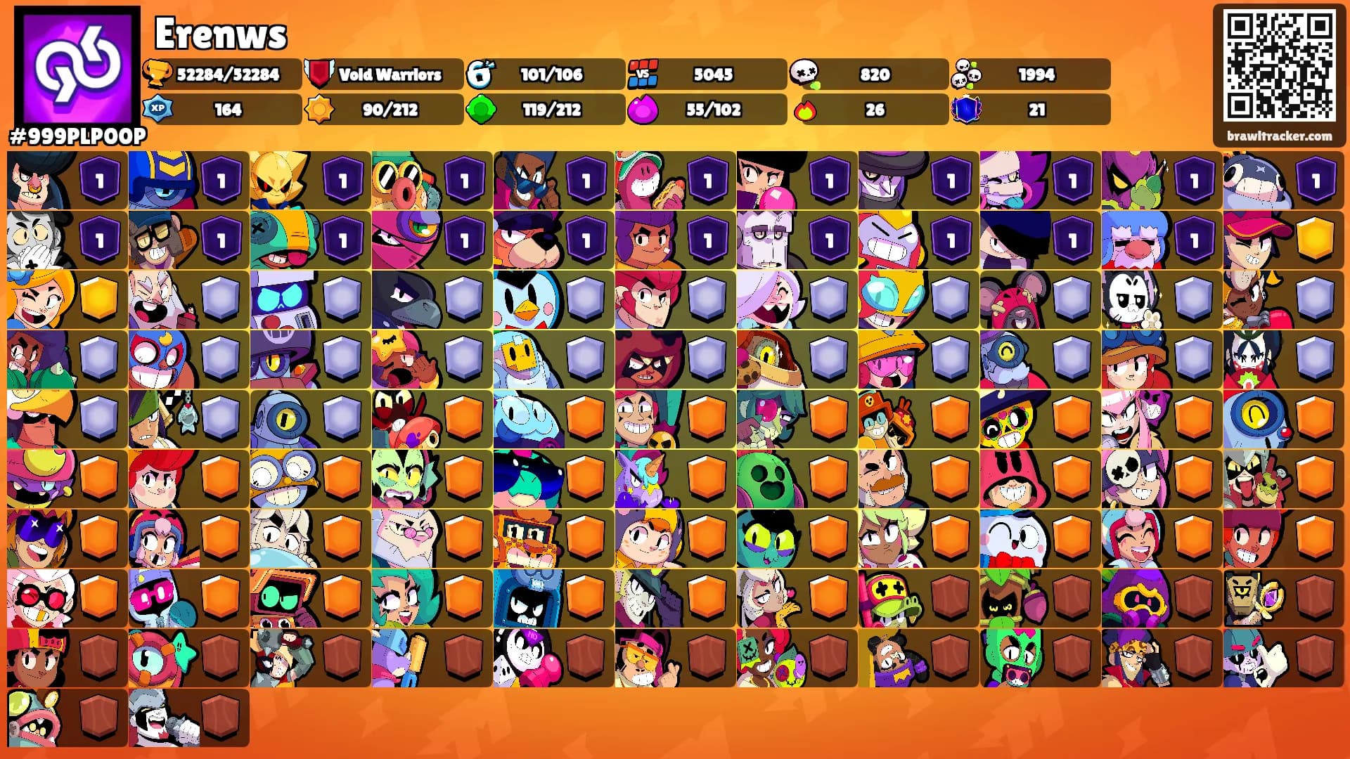 Erenws's Ranks