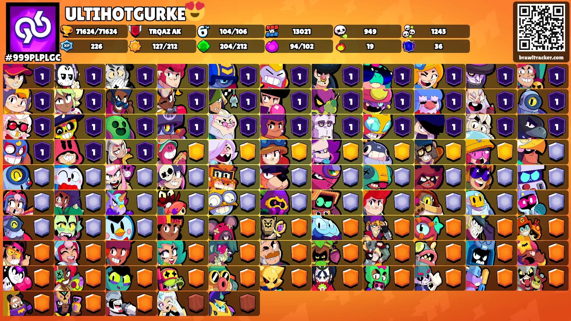 ULTIHOTGURKE😍's Ranks