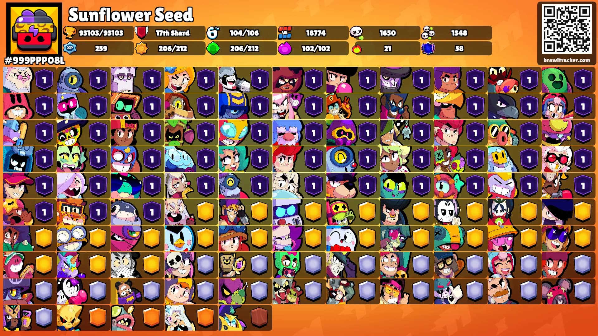 Sunflower Seed's Ranks