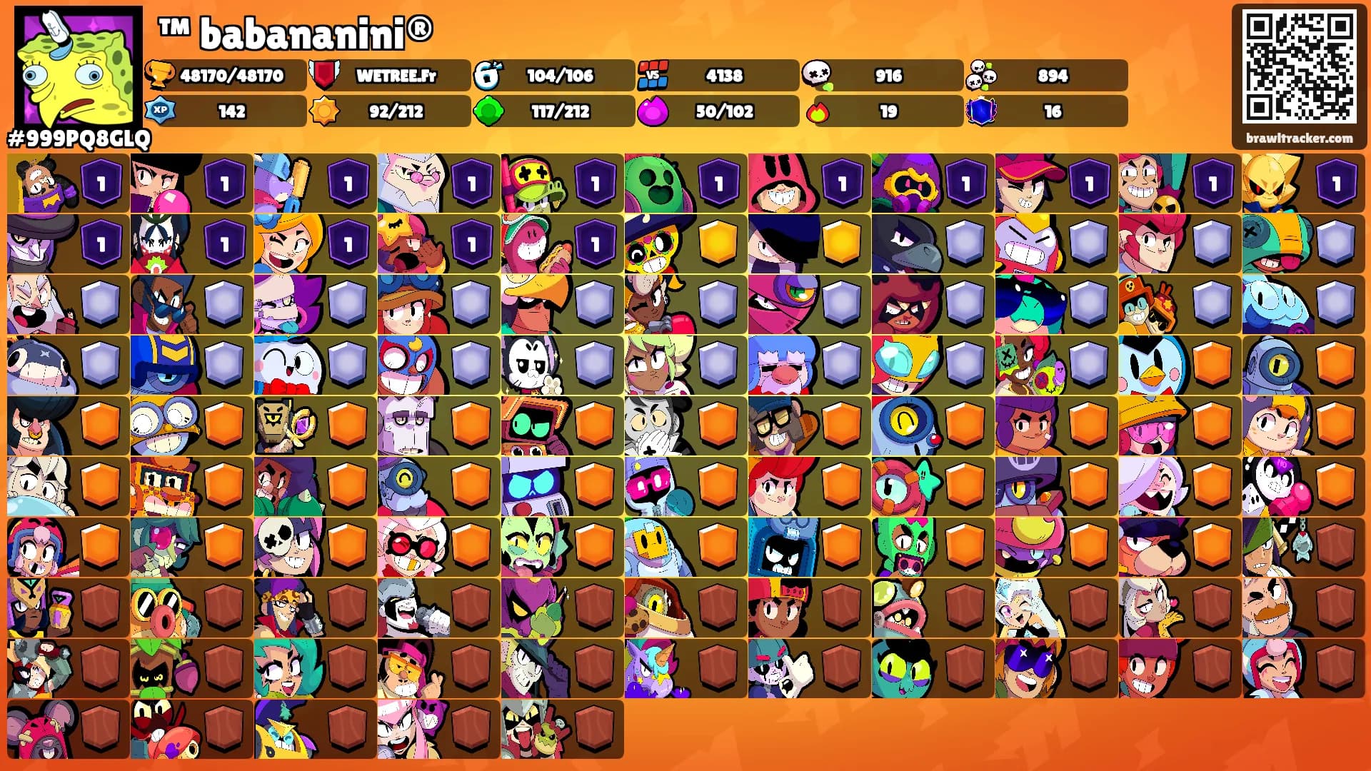 ™ babananini®'s Ranks