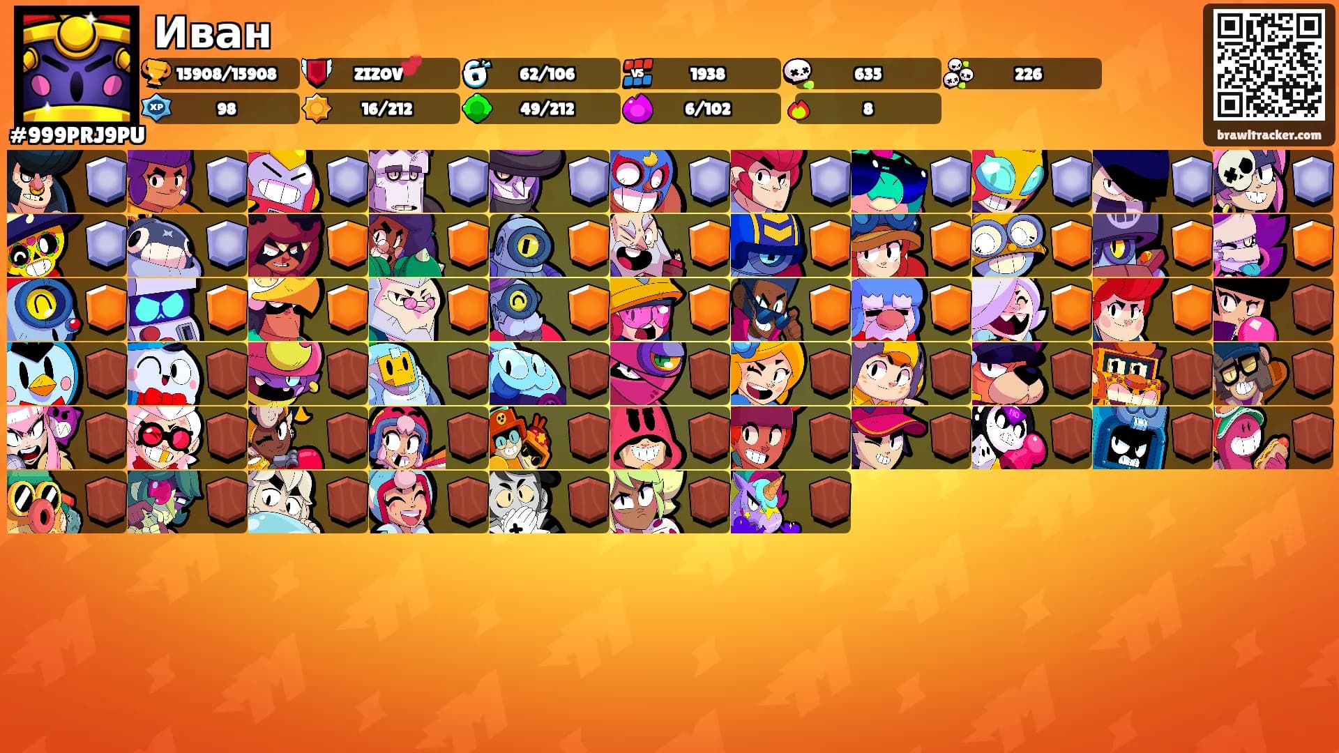 Иван's Ranks