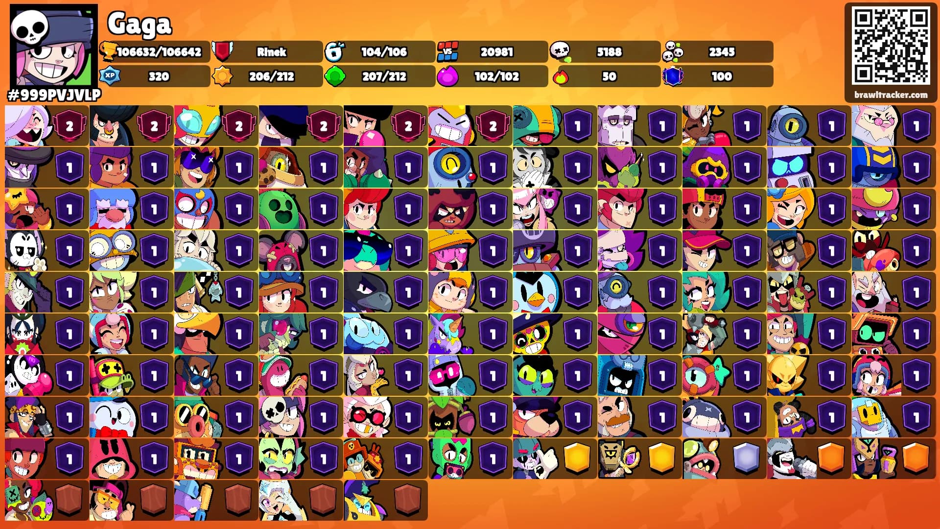 Gaga's Ranks