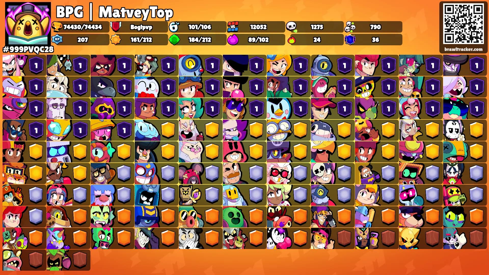 BPG | MatveyTop's Ranks