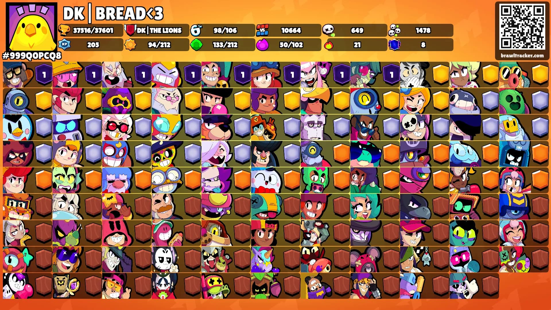 DK|BREAD<3's Ranks