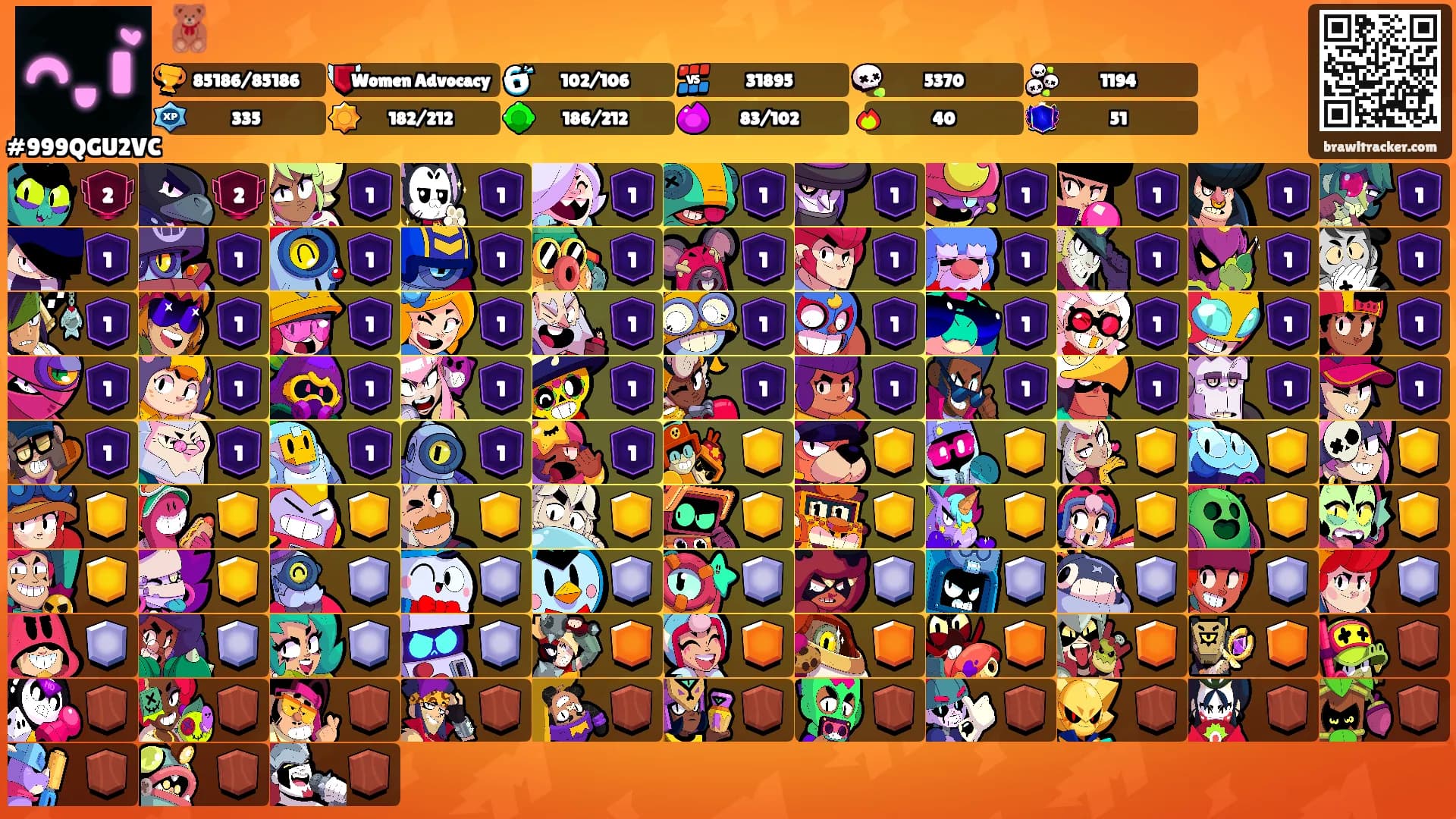 🧸's Ranks