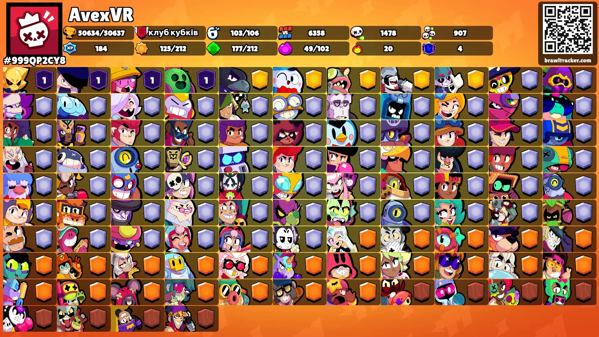 AvexVR's Ranks