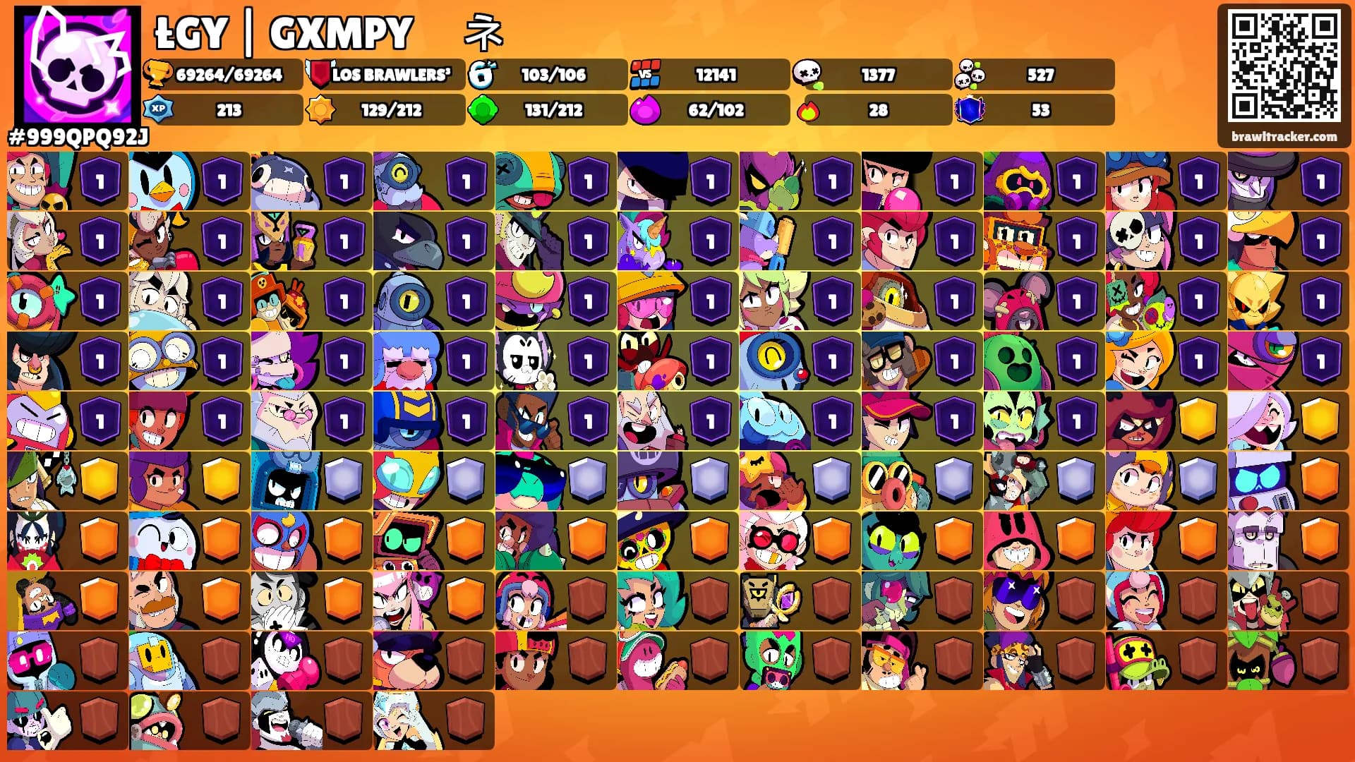 ŁGY | GXMPY ㅤネ's Ranks