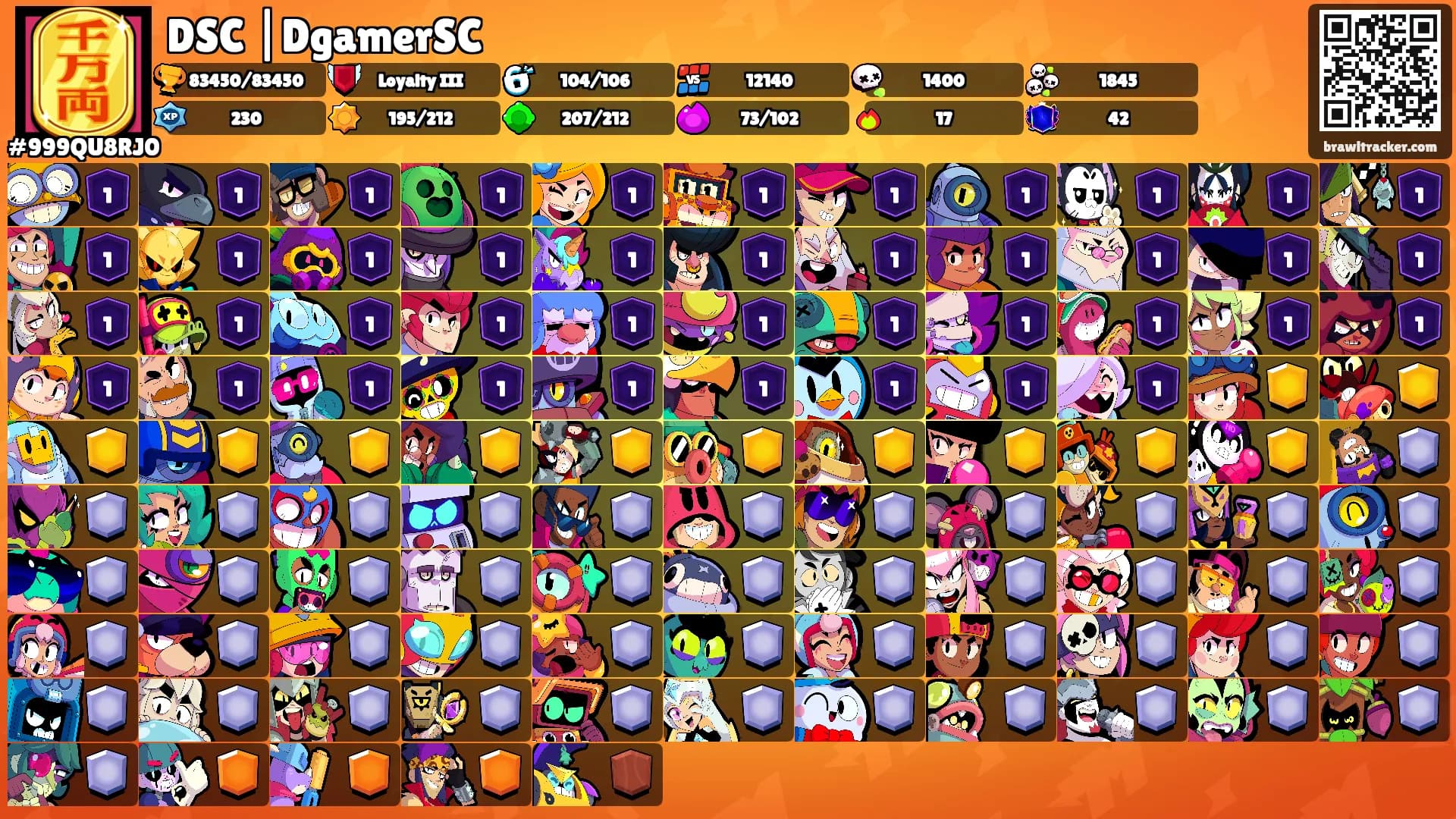 DSC |DgamerSC's Ranks