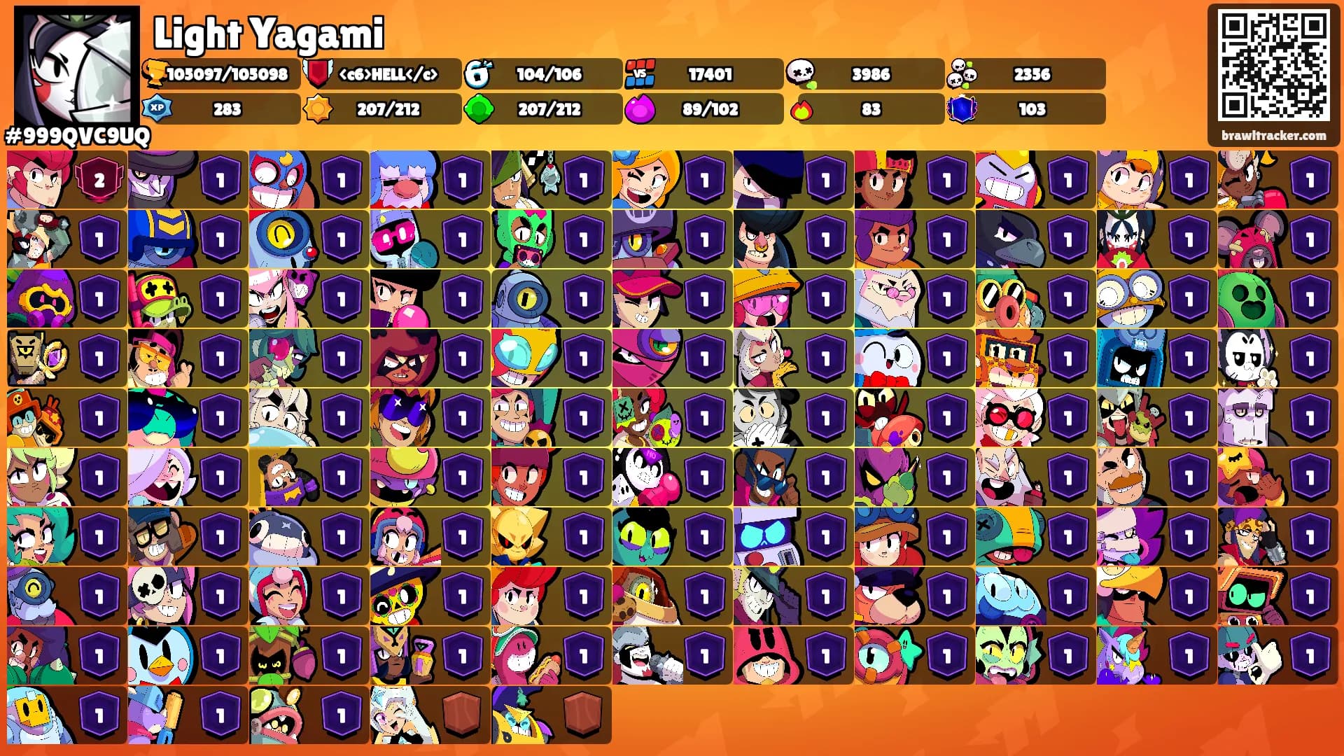 Light Yagami's Ranks