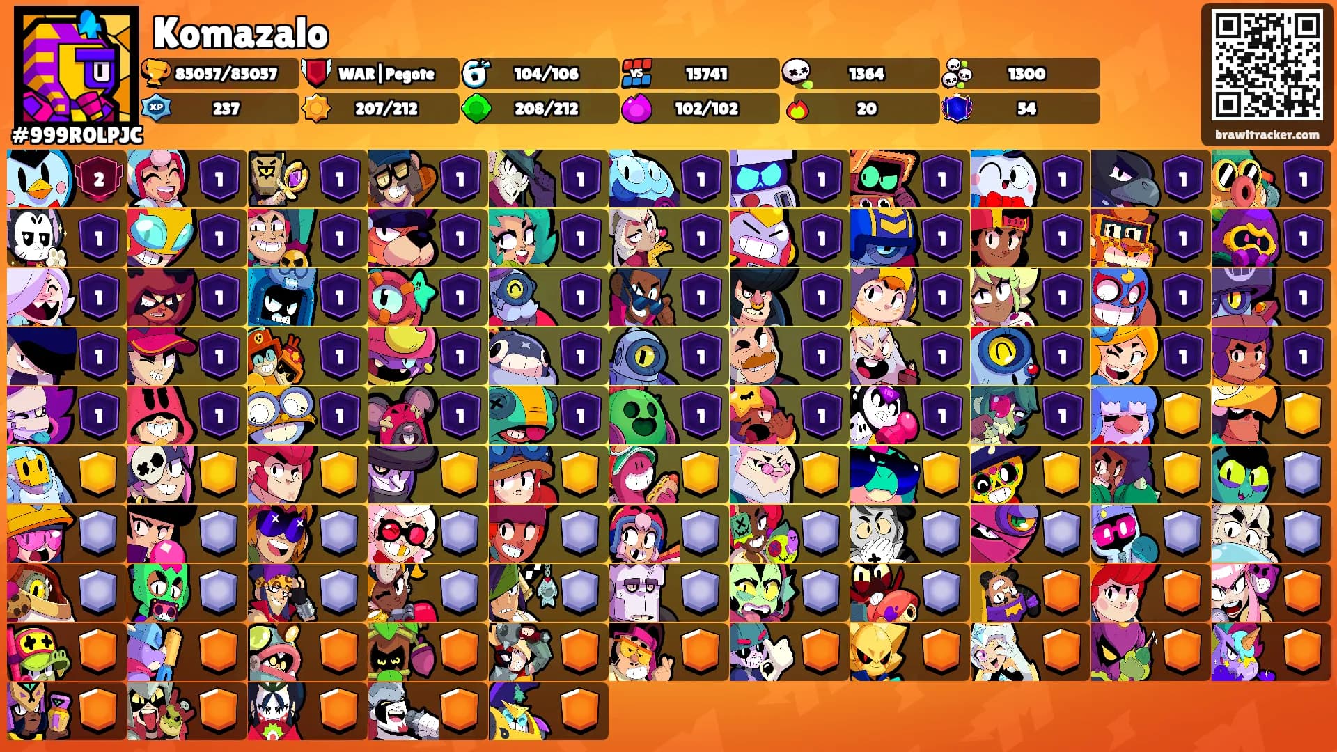 Komazalo's Ranks