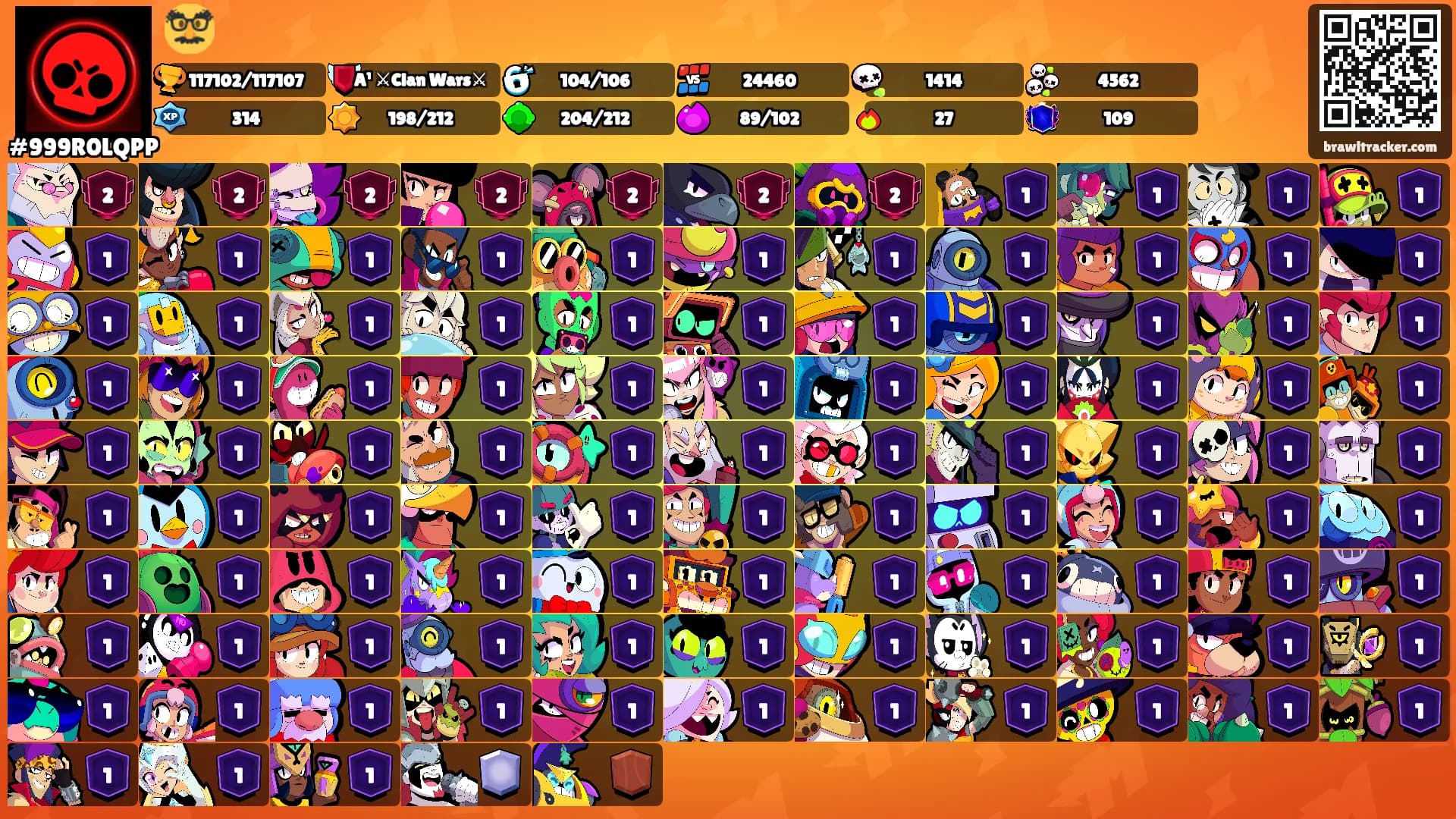 🥸's Ranks