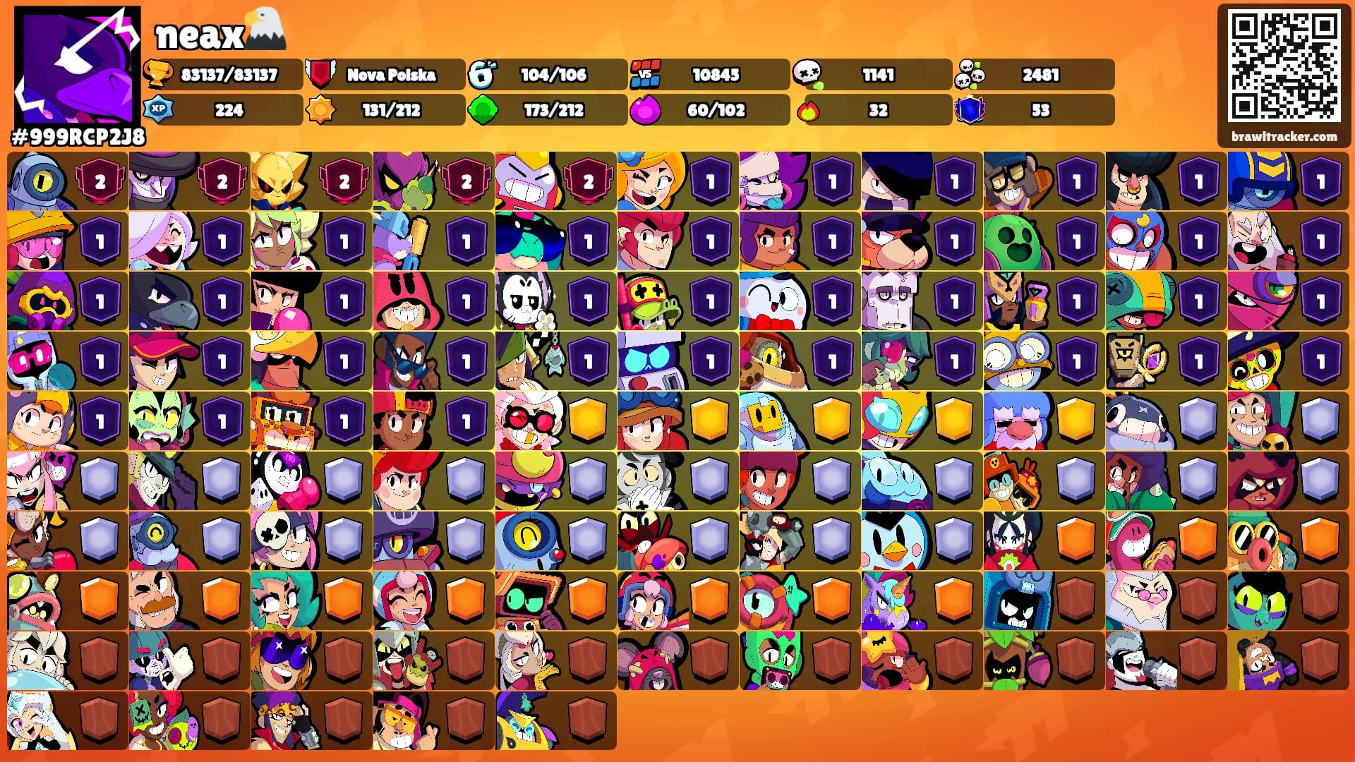 neax🦅's Ranks