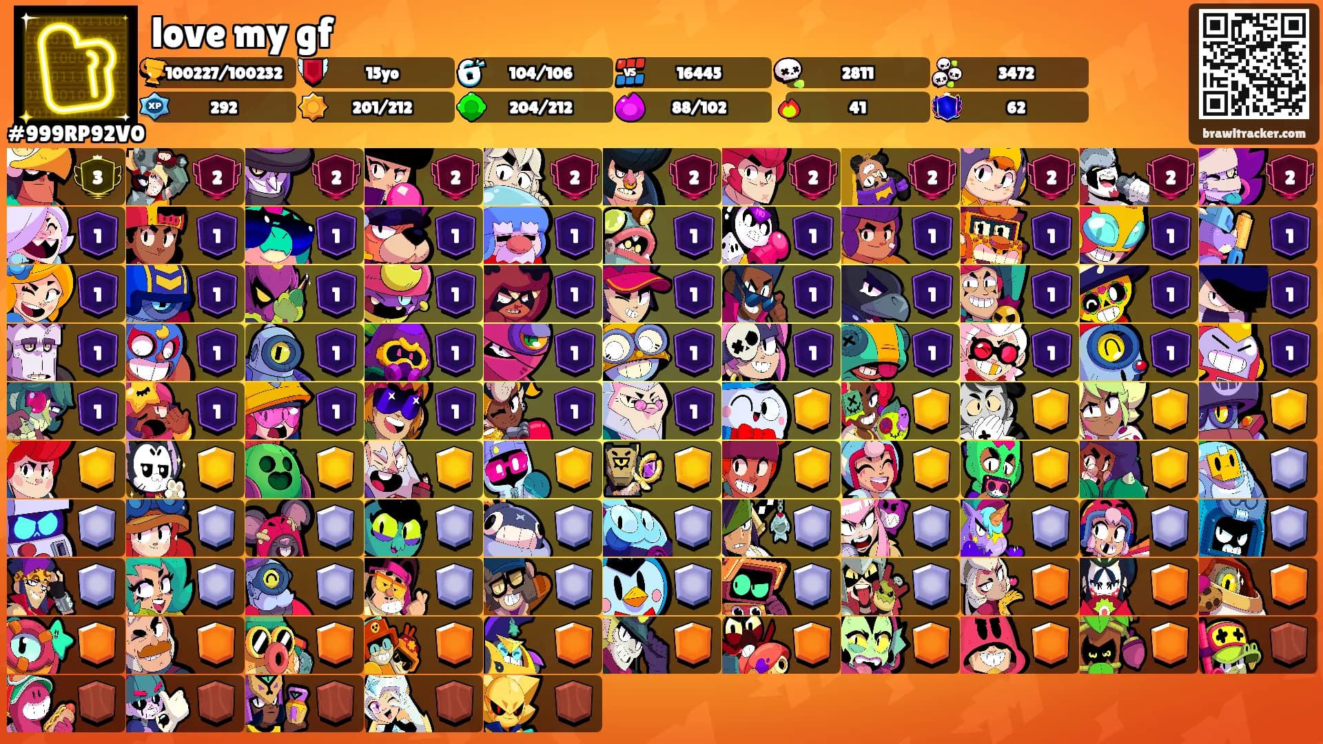 love my gf's Ranks