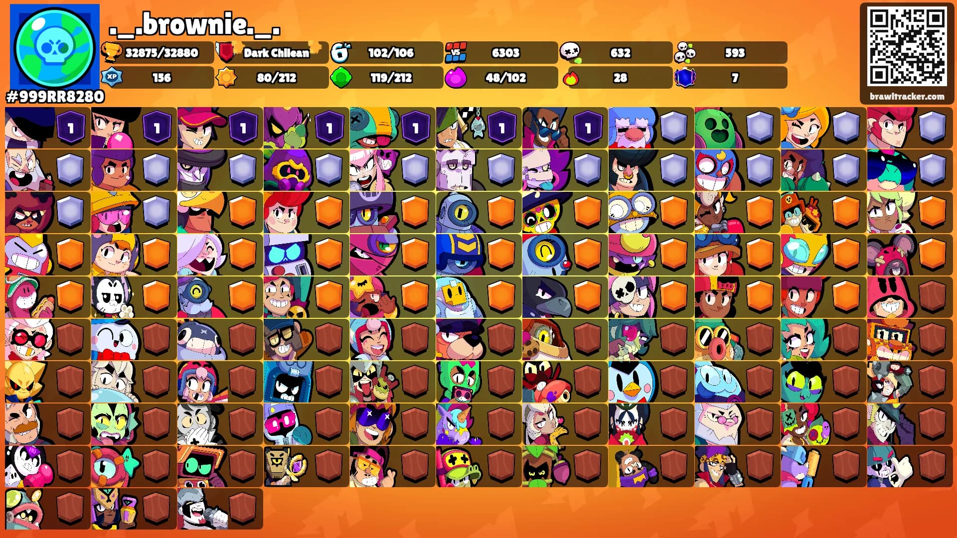 ._.brownie._.'s Ranks