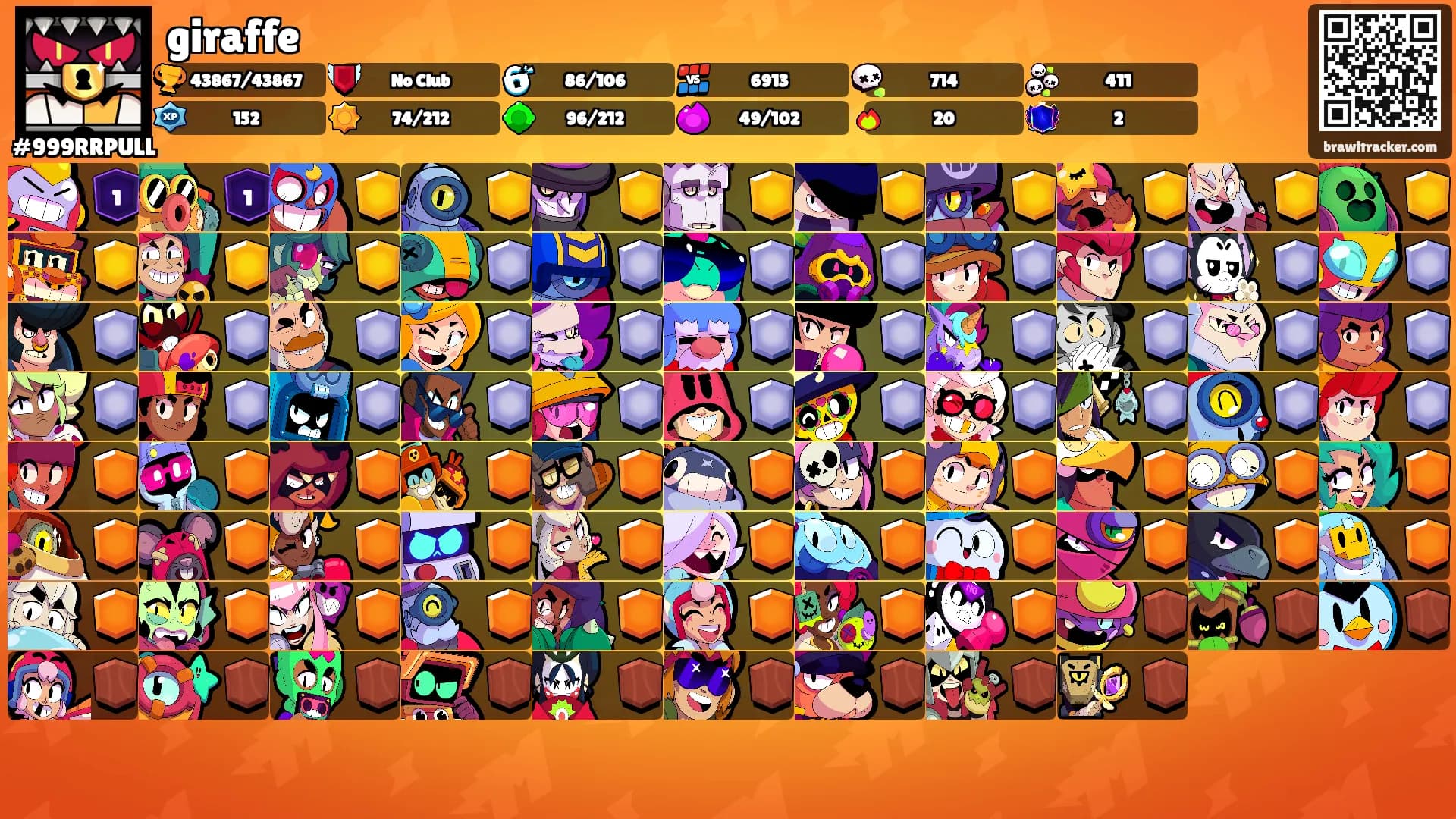 giraffe's Ranks