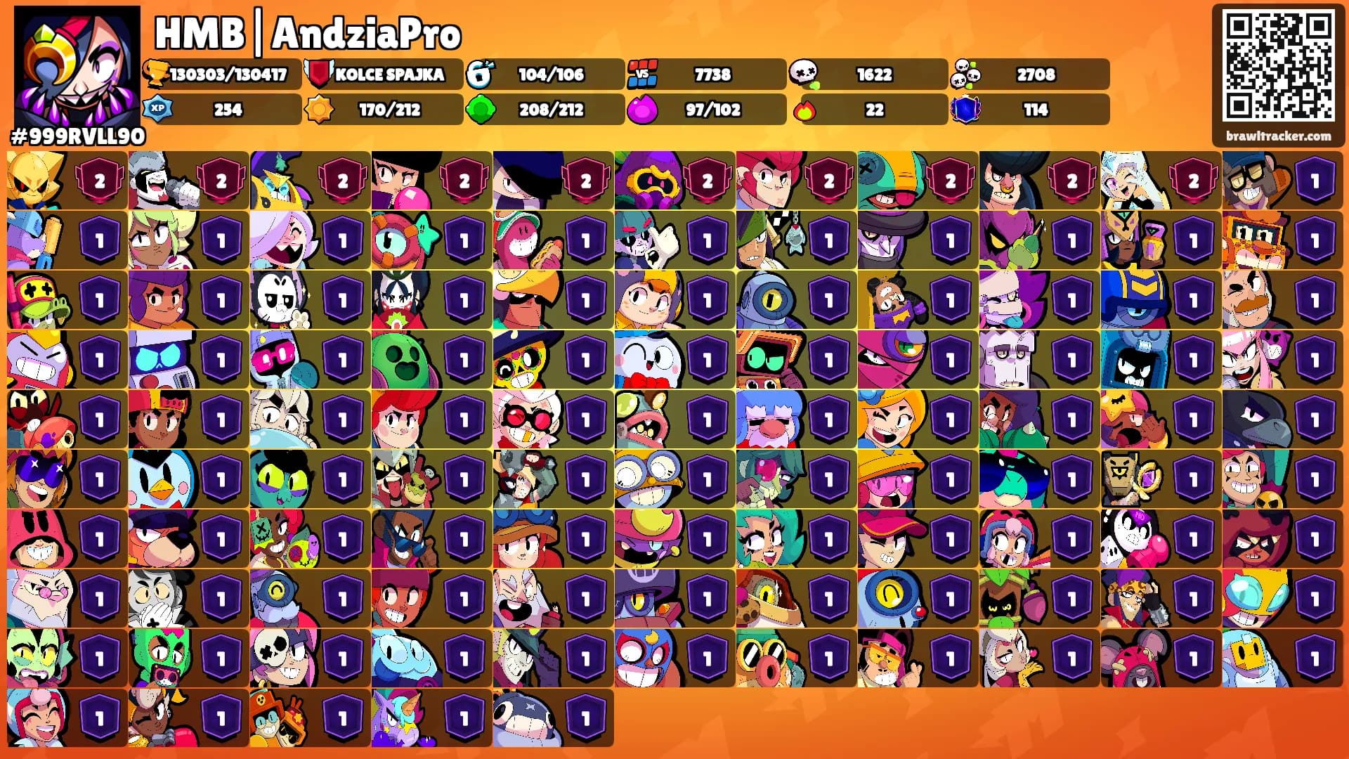 HMB|AndziaPro's Ranks