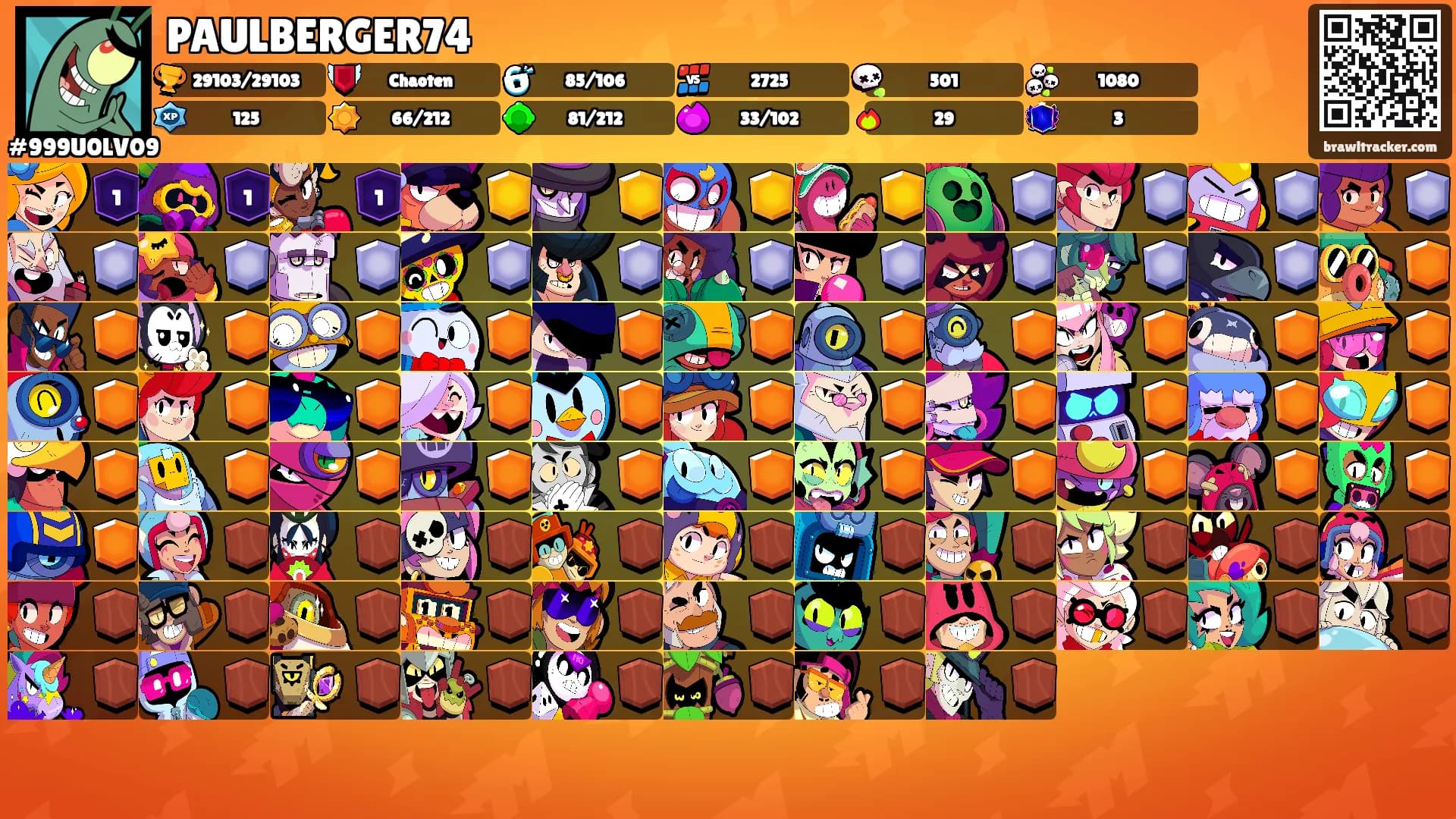 PAULBERGER74's Ranks