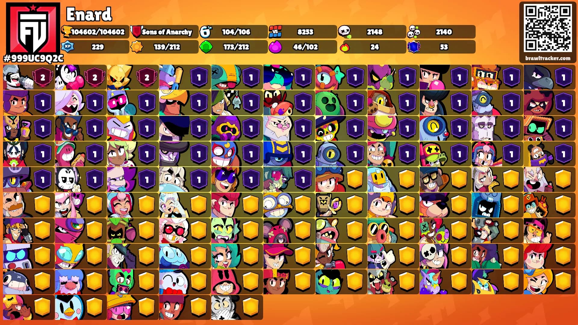 Enard's Ranks