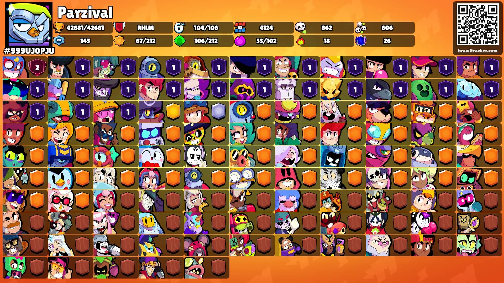 Parzival's Ranks