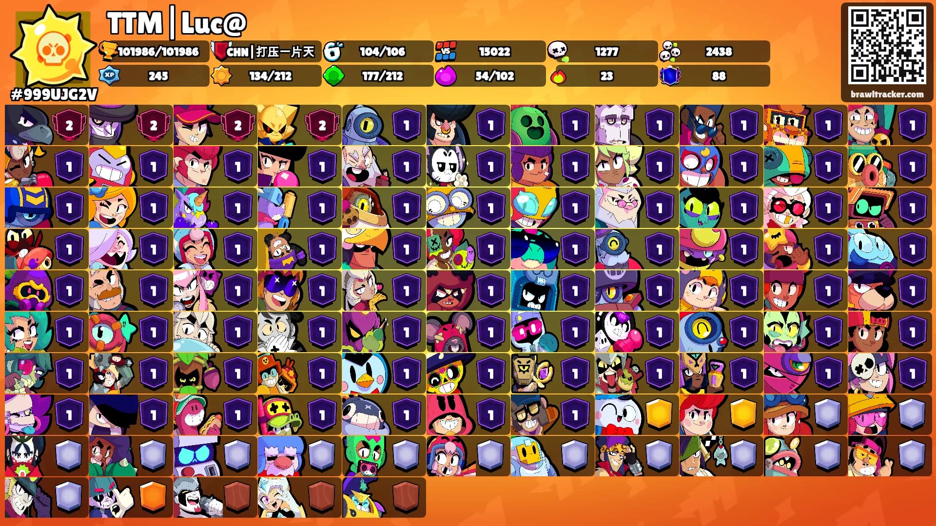 TTM|Luc@'s Ranks