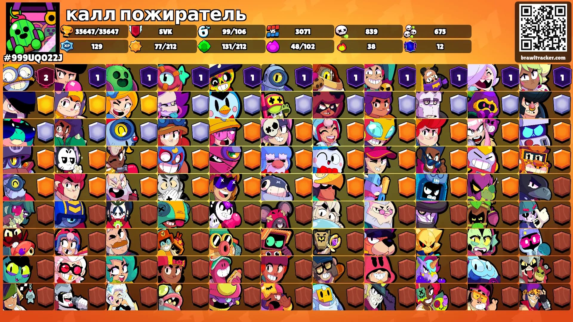 калл пожиратель's Ranks