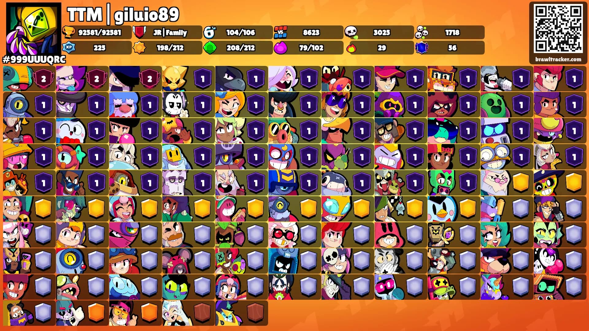 TTM|giluio89's Ranks