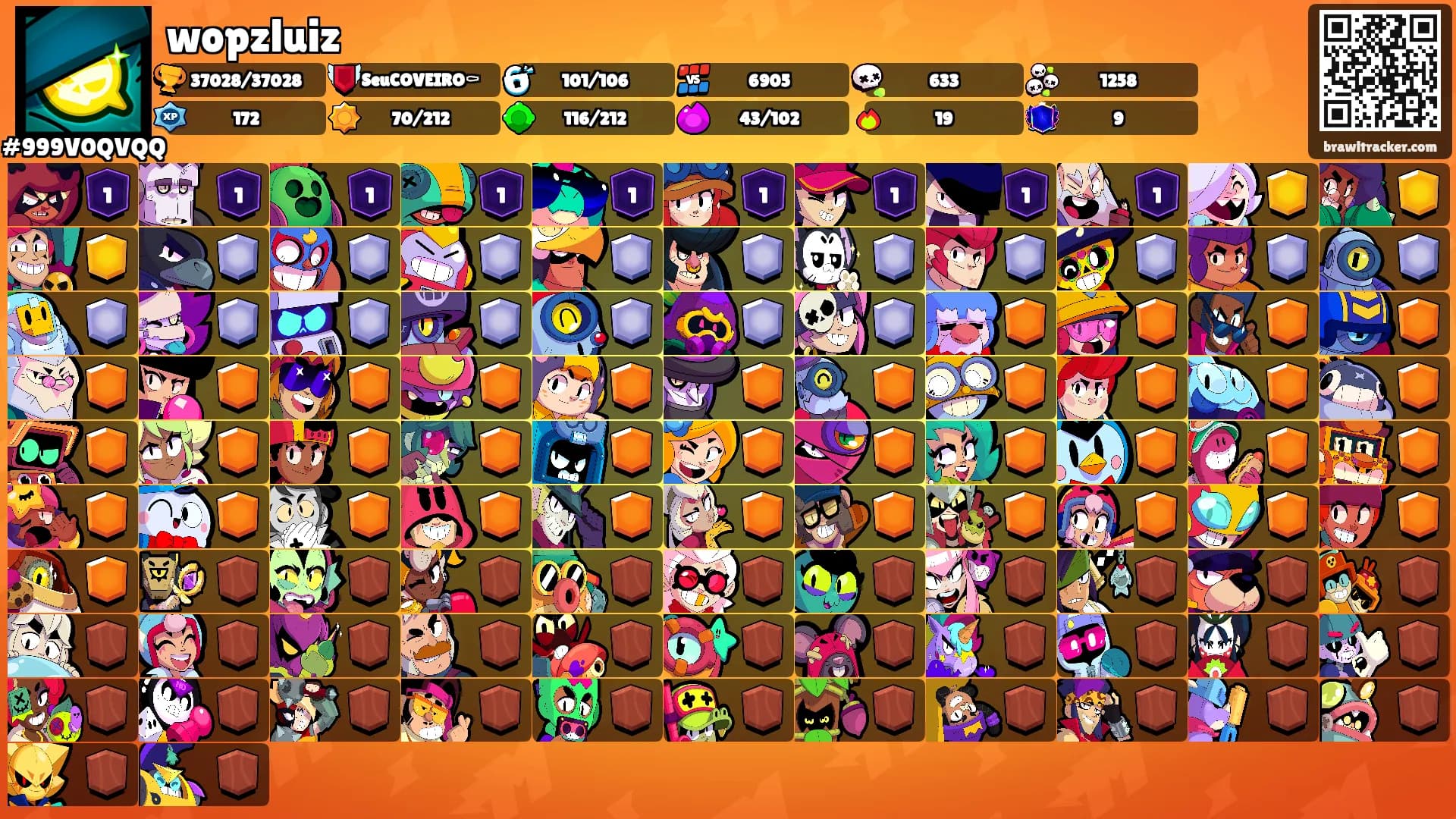 wopzluiz's Ranks