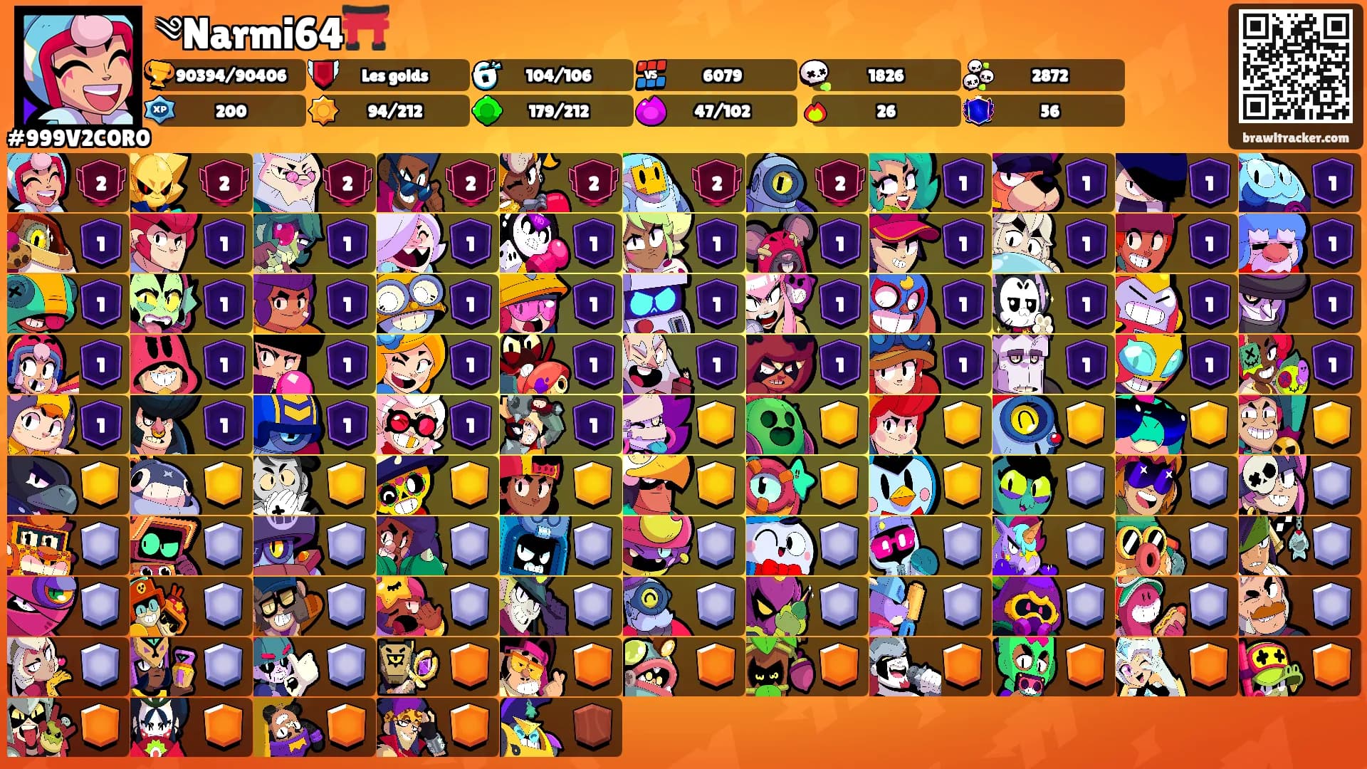༄Narmi64⛩️'s Ranks