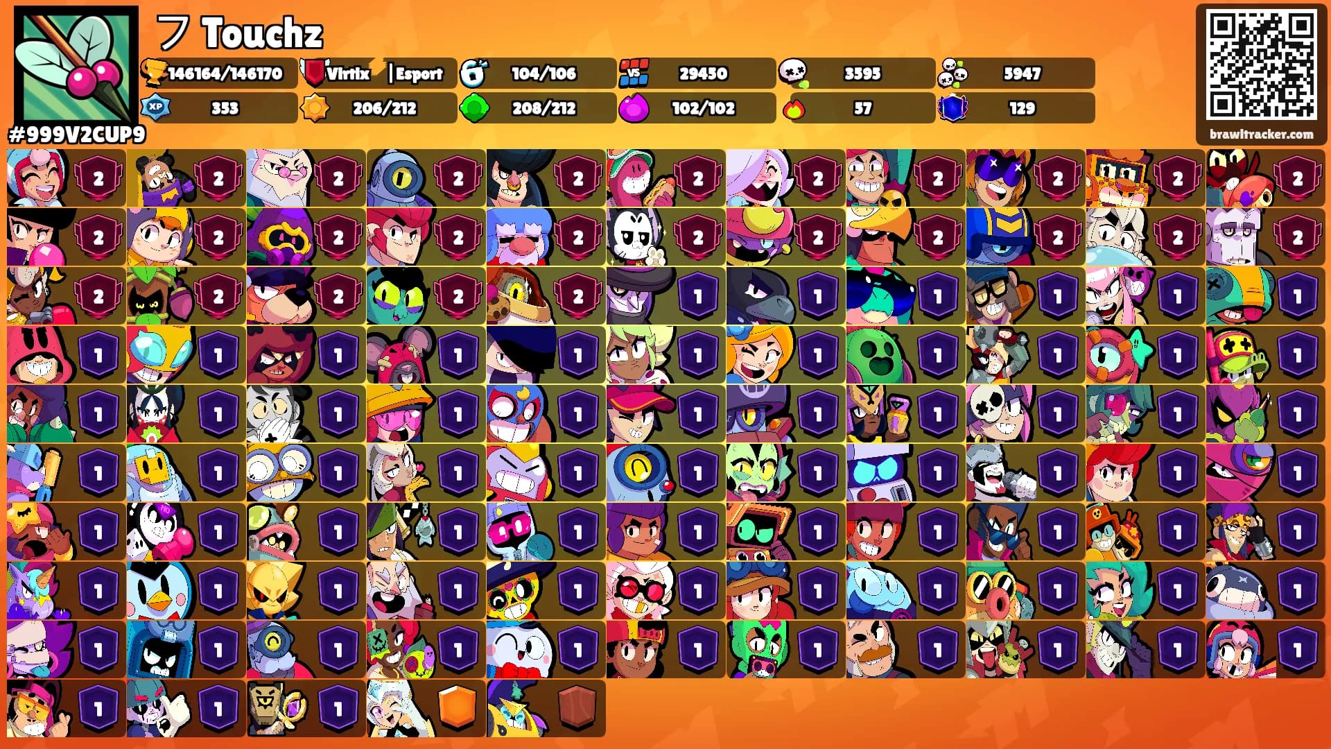 フ Touchz's Ranks