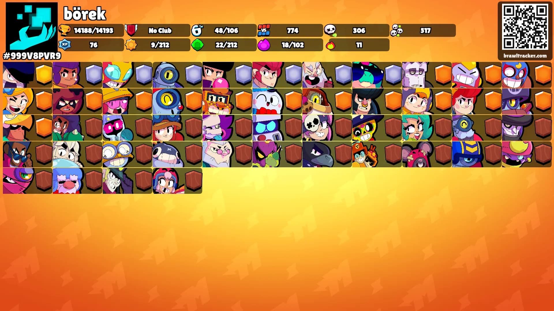 börek's Ranks