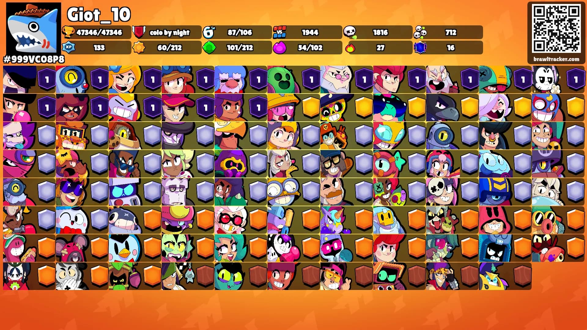 Giot_10's Ranks