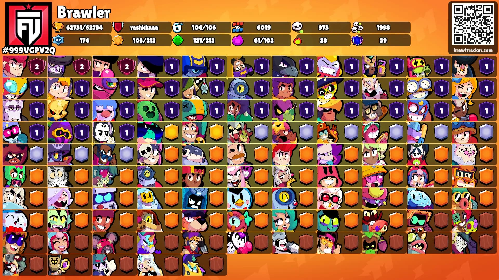 Brawler's Ranks