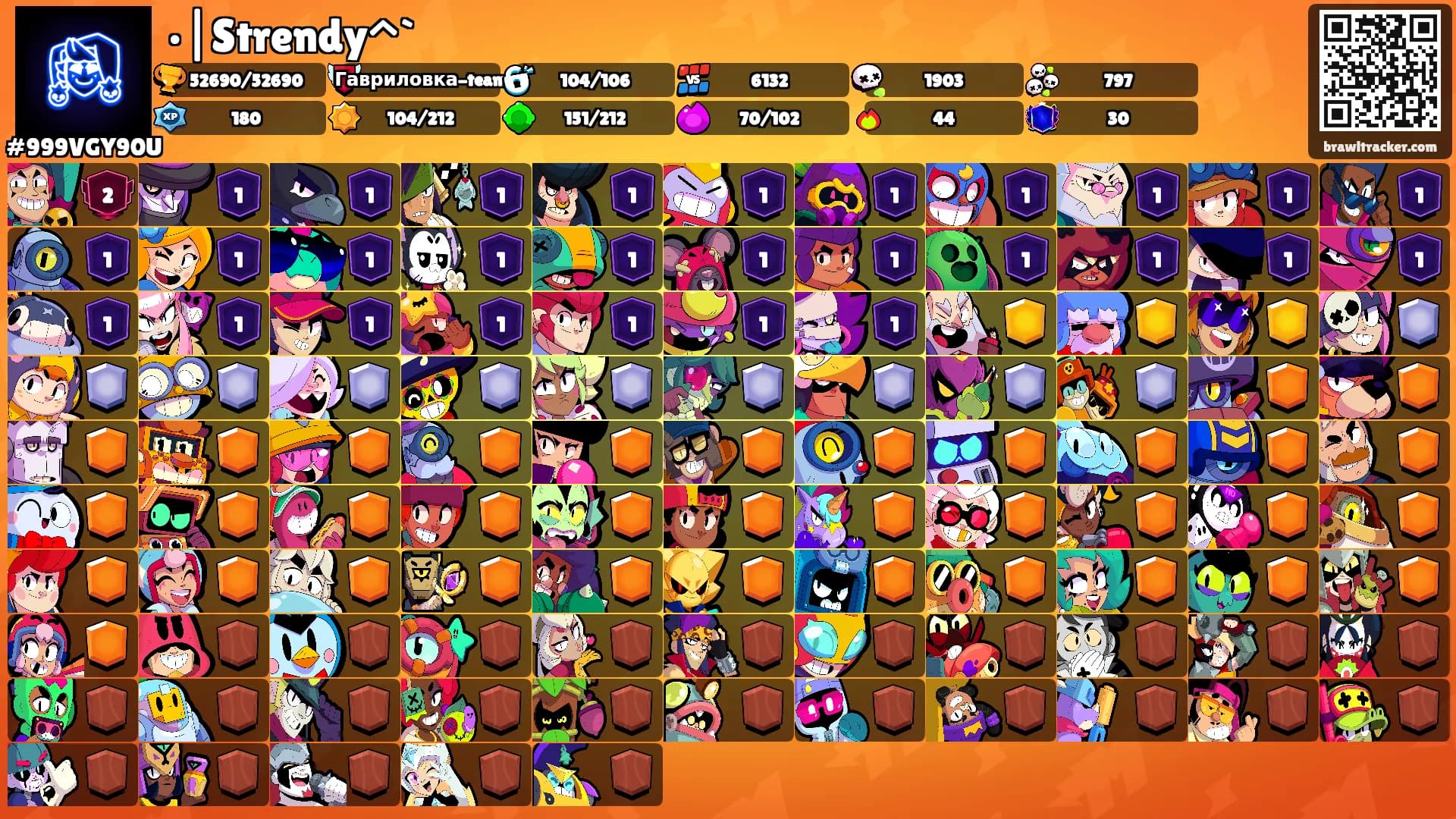 •|Strendy^`'s Ranks