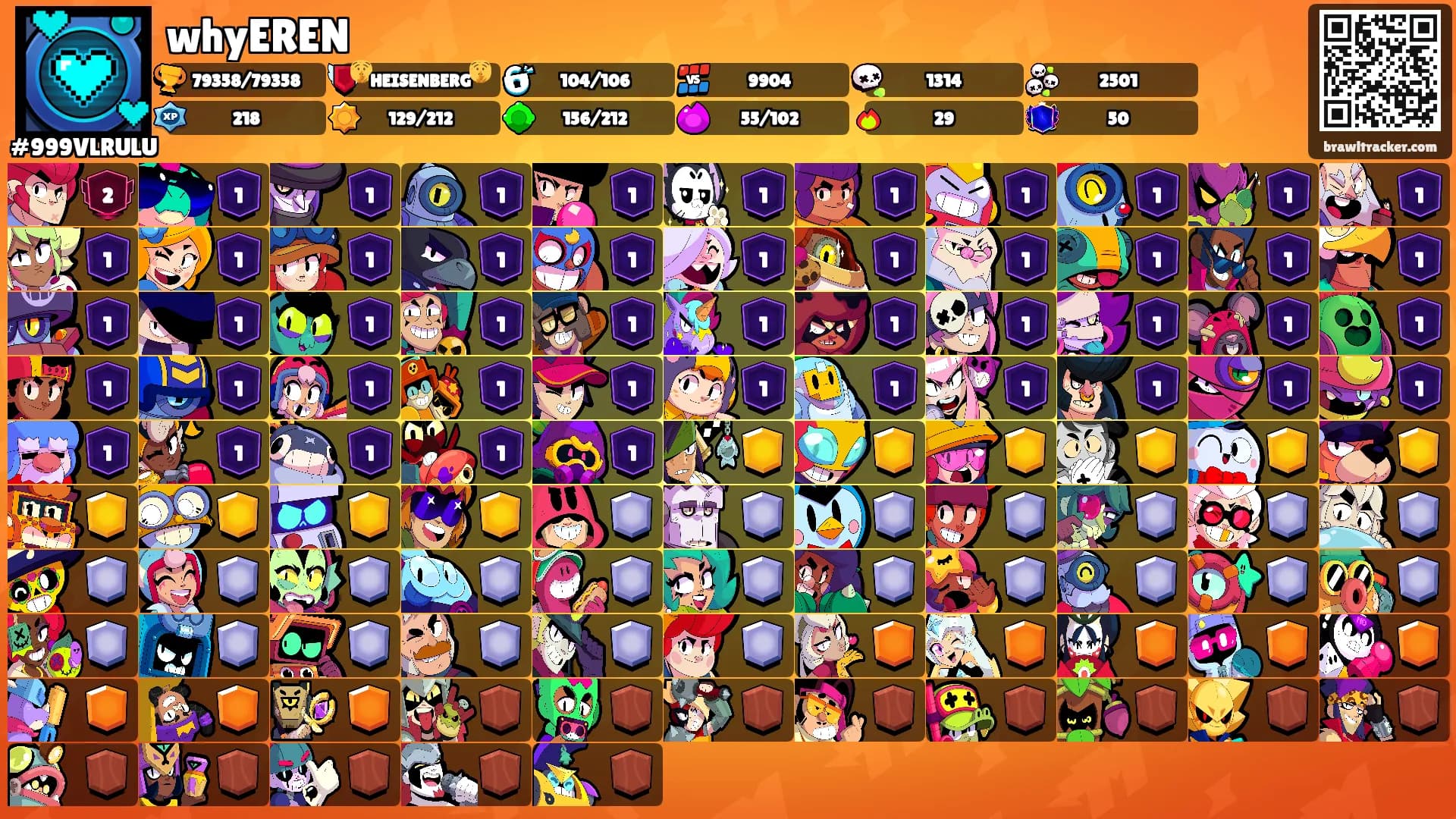 whyEREN's Ranks