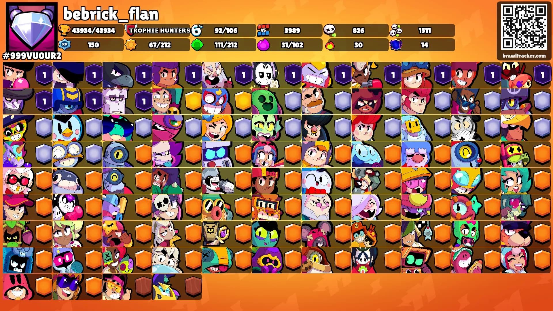 bebrick_flan's Ranks