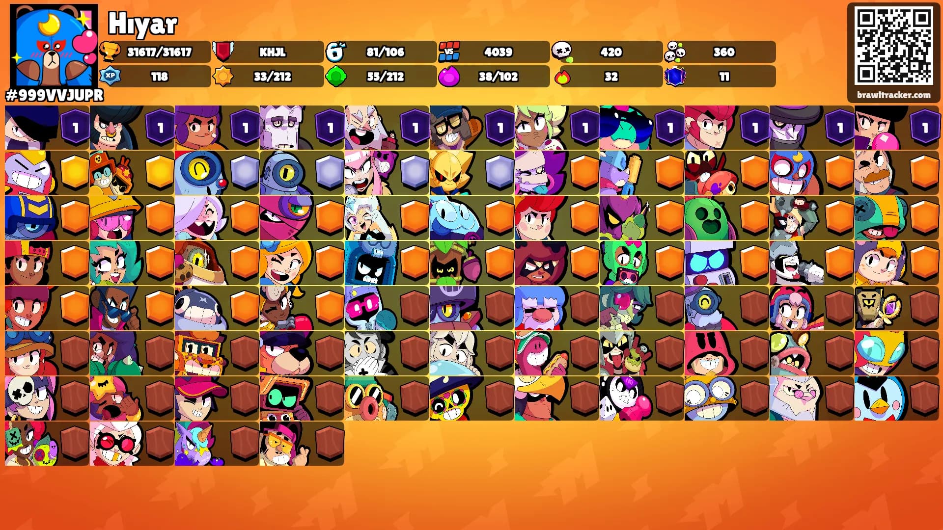 Hıyar's Ranks