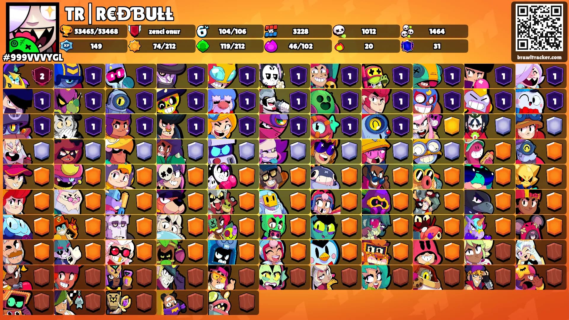 TR|R€ĐƁUŁŁ's Ranks