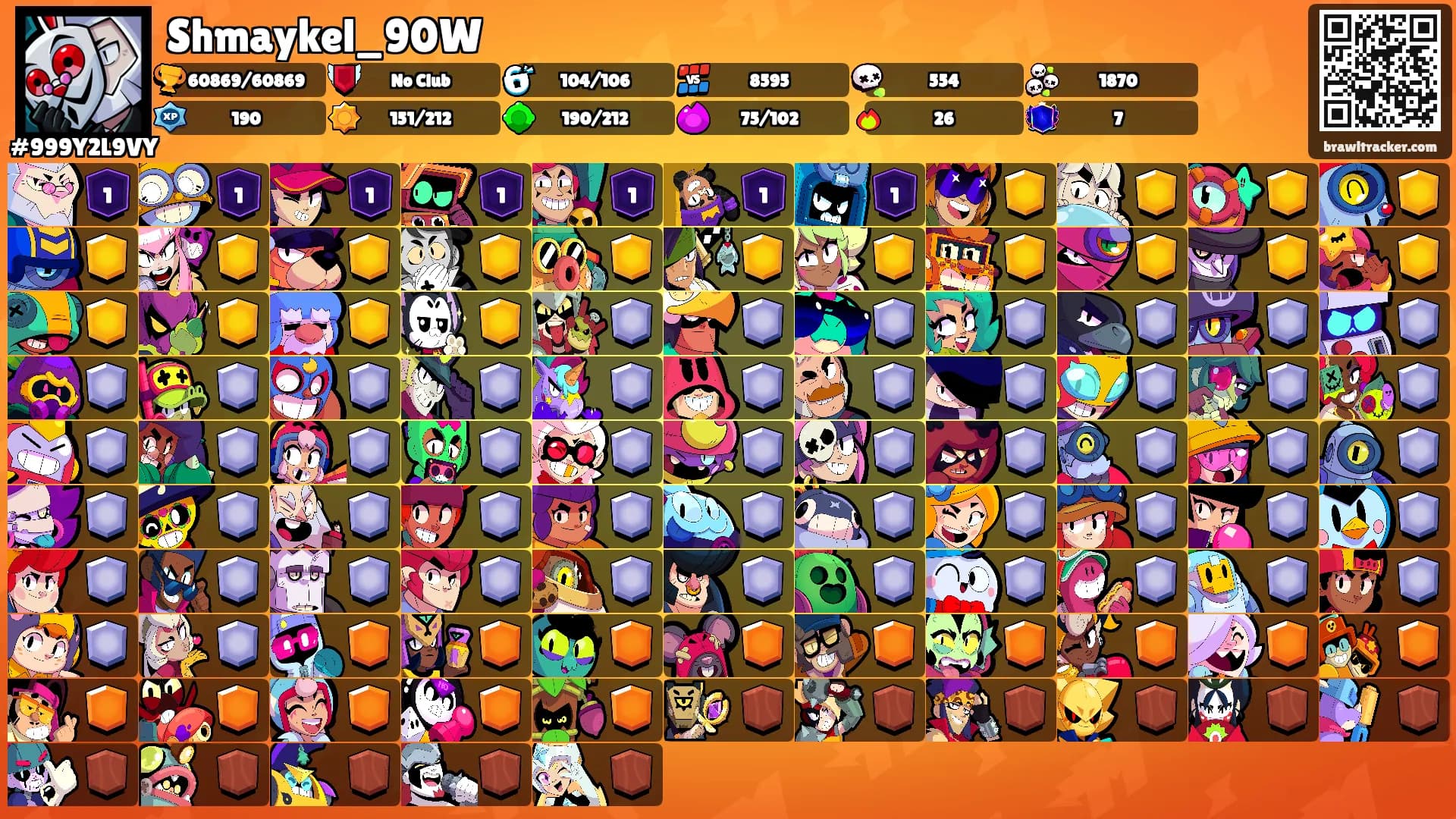 Shmaykel_90W's Ranks