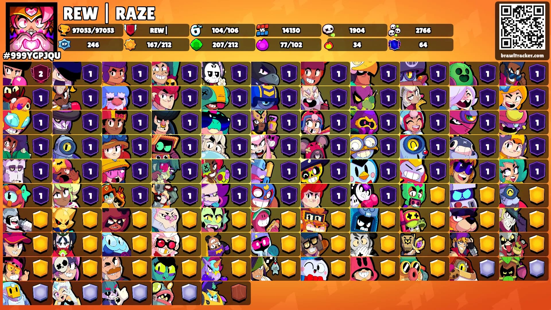 REW | RAZE's Ranks